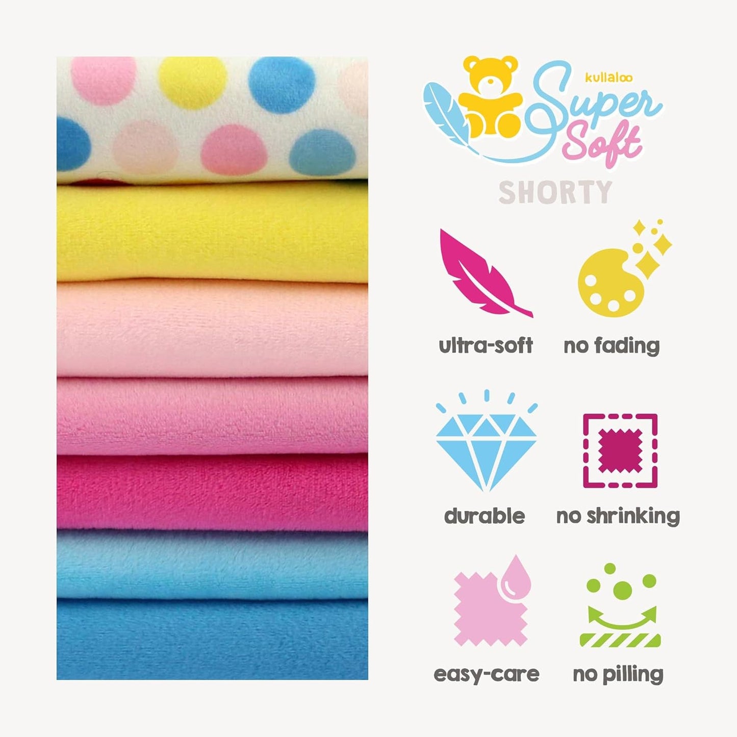 kullaloo Plush Fabric | Solid Baby Blue Minky Fabric for Sewing | Super Soft Cuddle Material | 39.5x29.5 | Plushies, Baby Blankets, Pillows, Dog Beds, Cat Beds, Beanies, Baby Accessories, Apparel